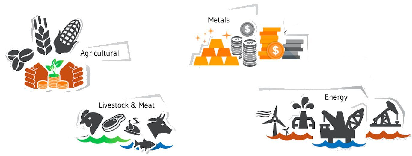 ¿qué Son Los Commodities Cómo Invertir Guía Completaemk 0859